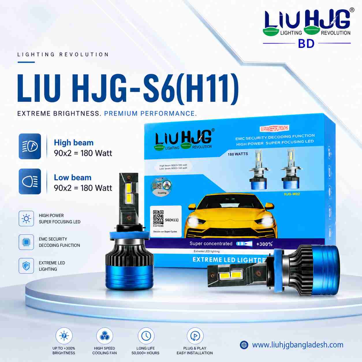 LIU HJG S6 H11 LED Headlight – 180W